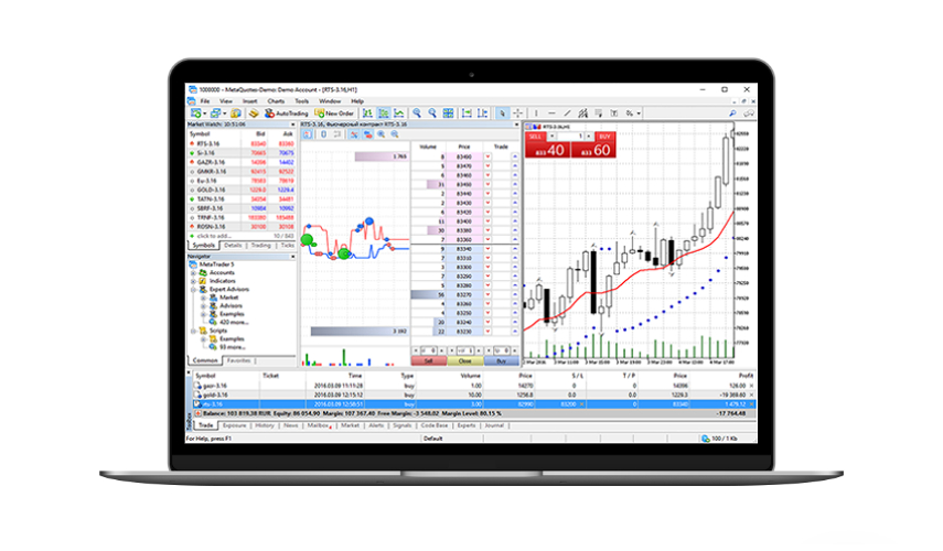 metatrader 5