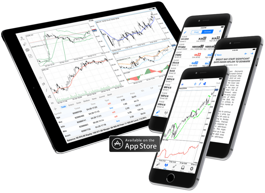 metatrader forex trading mobile app