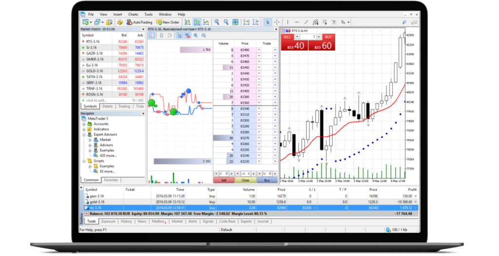 metatrader 5