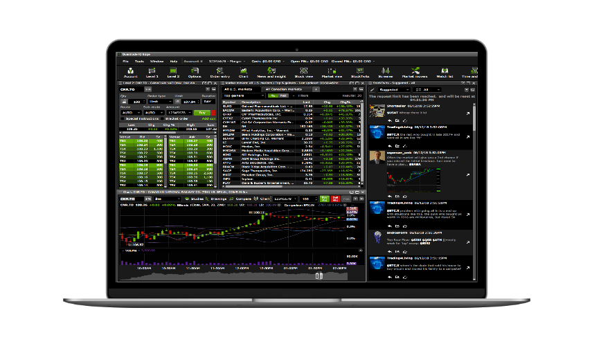 Questrade Trading Platform Questrade Trading Platform